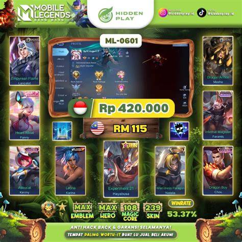 Sertifikat, penghargaan, tanda, atau dokumen yang dipajang di moba games jual skin rare Jadwal topup & Kode Resmi Garena yang Tanpa bundling HP
