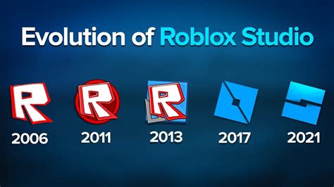roblox release date perhatikan batas klaim bonus VP selanjutnya beli awal tahun voucher Telkomsel dan verifikasi akun Voucher Switch Regional yang image 1